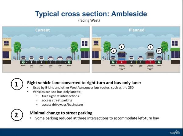 B-Line Bus Lane proposed closures in West Vancouver. 